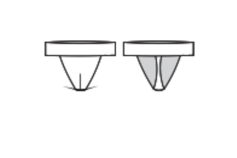 Men's Thong Back Dance Belt - Cyril