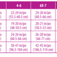 Girls Matrix 3/4-Sleeve Leotard - 3508